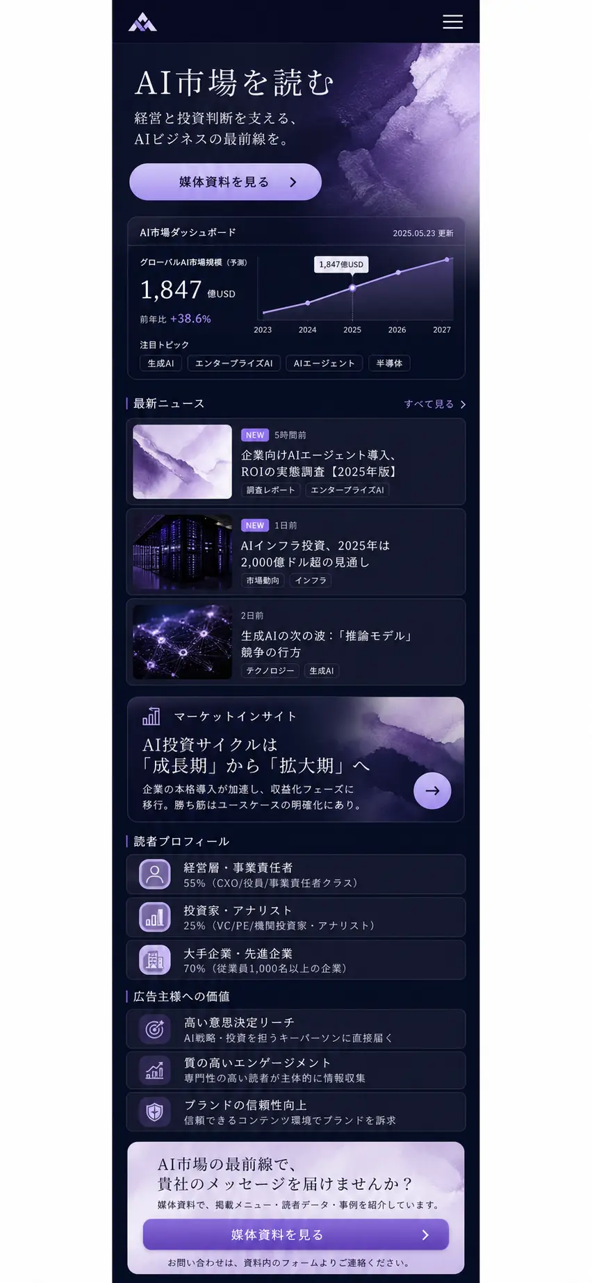高級感と硬派さで信頼を伝える、AIニュースメディア スマホ版の縦長全体ページを見せる
