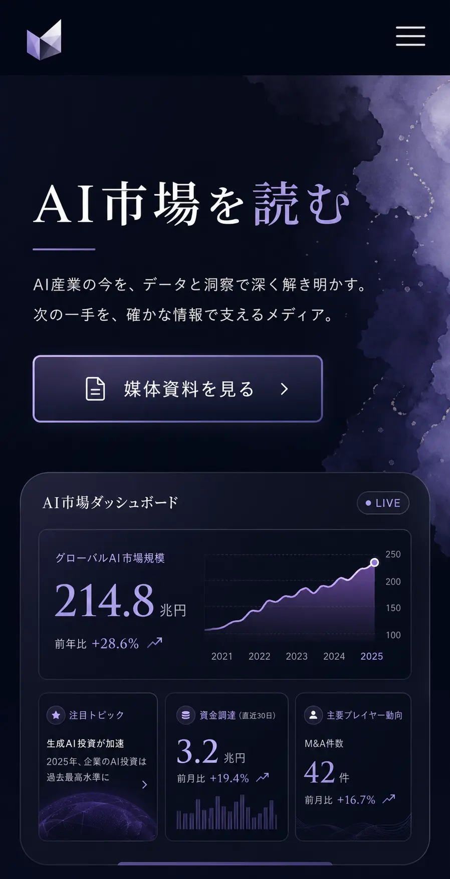 高級感と硬派さで信頼を伝える、AIニュースメディア スマホ版の上部サムネイルを見せる