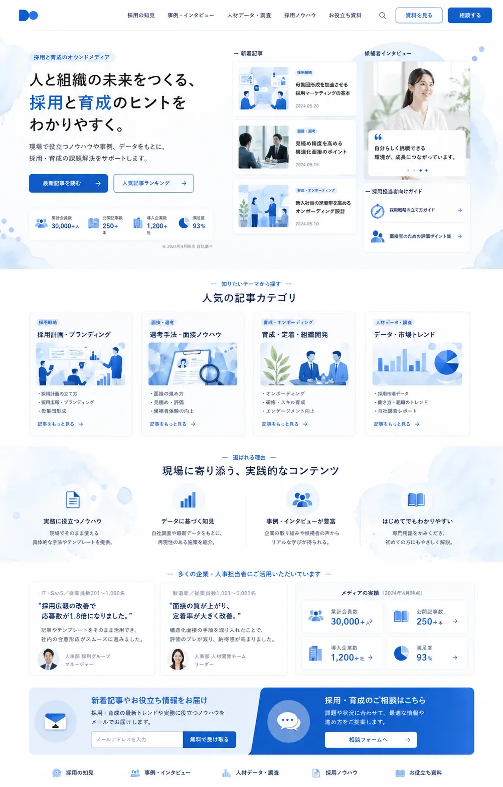分かりやすさと信頼感を伝える、採用・人材サービス向けオウンドメディア PC版の縦長全体ページを見せる