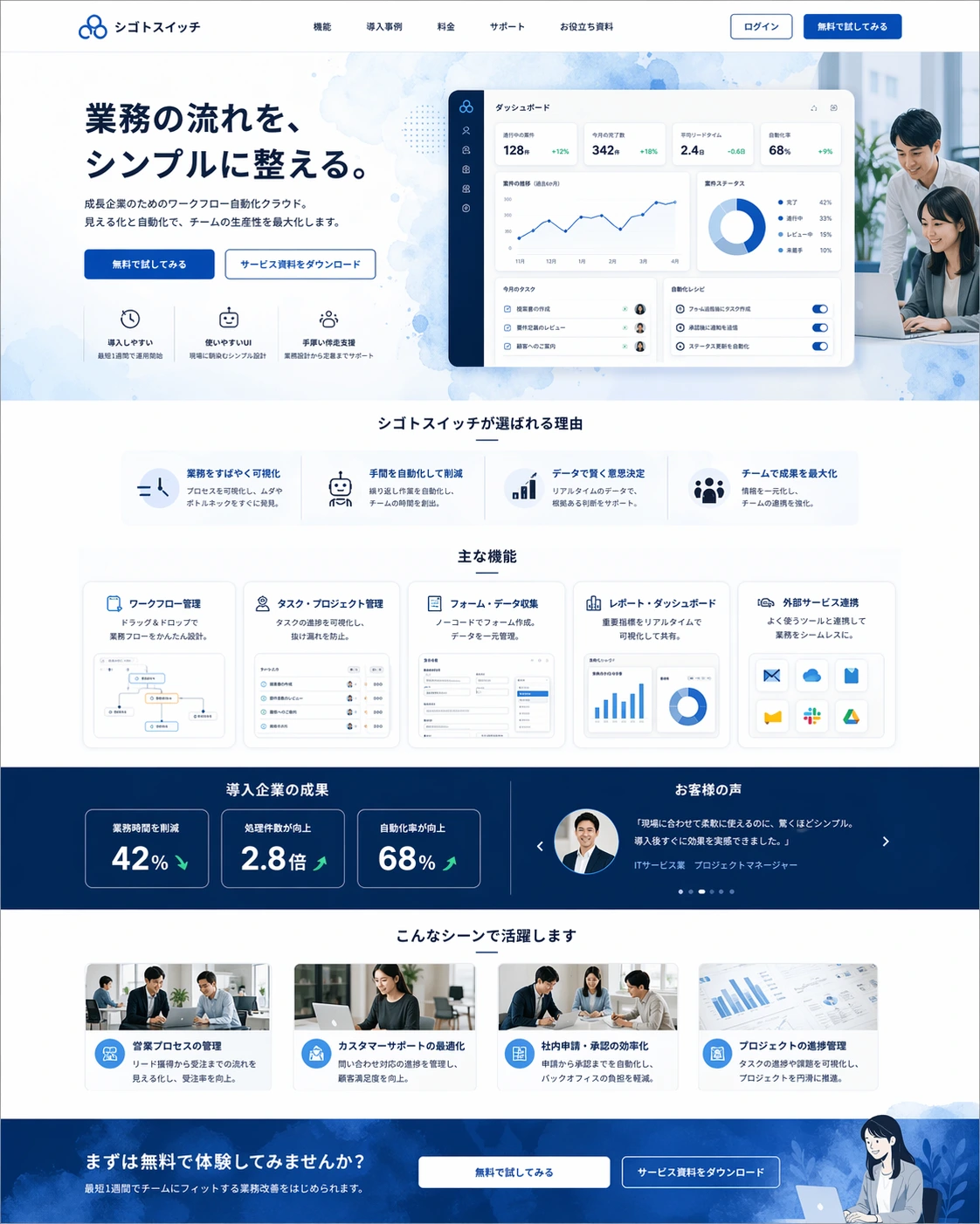 先進性とスピード感を伝える、成長企業向けサービスサイト PC版の縦長全体ページを見せる