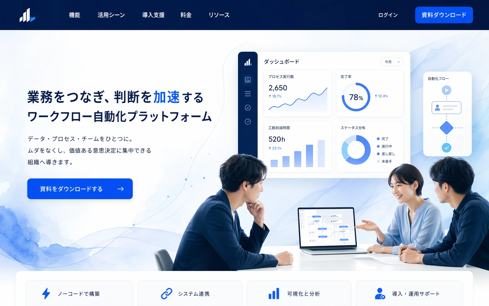 先進性とスピード感を伝える、成長企業向けサービスサイトのサムネイル