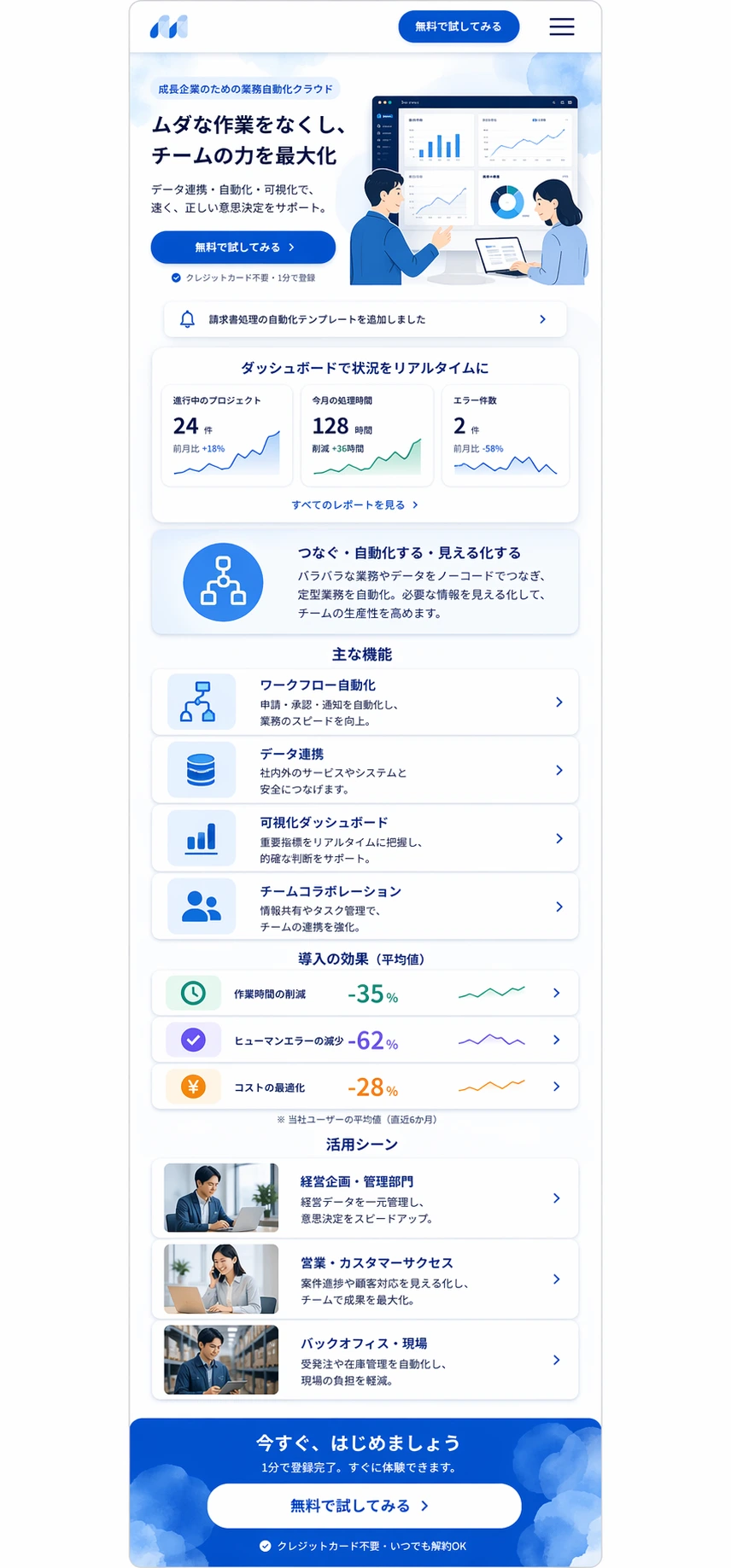先進性とスピード感を伝える、成長企業向けサービスサイト スマホ版の縦長全体ページを見せる